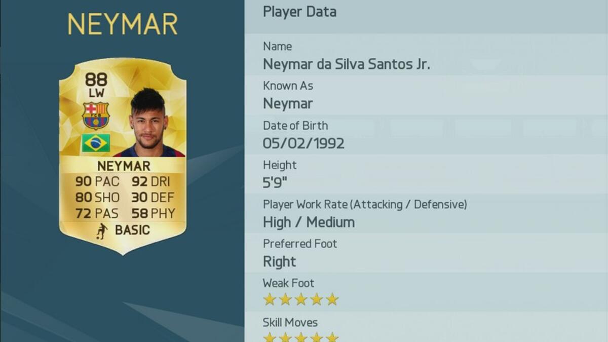 8- المهاجم البرازيلي نيمار دا سيلفا (برشلونة)