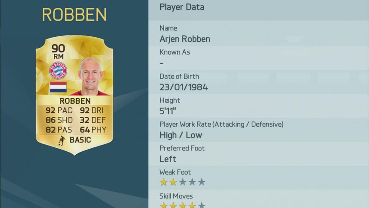 5- الجناح الهولندي آريين روبن (بايرن ميونخ)