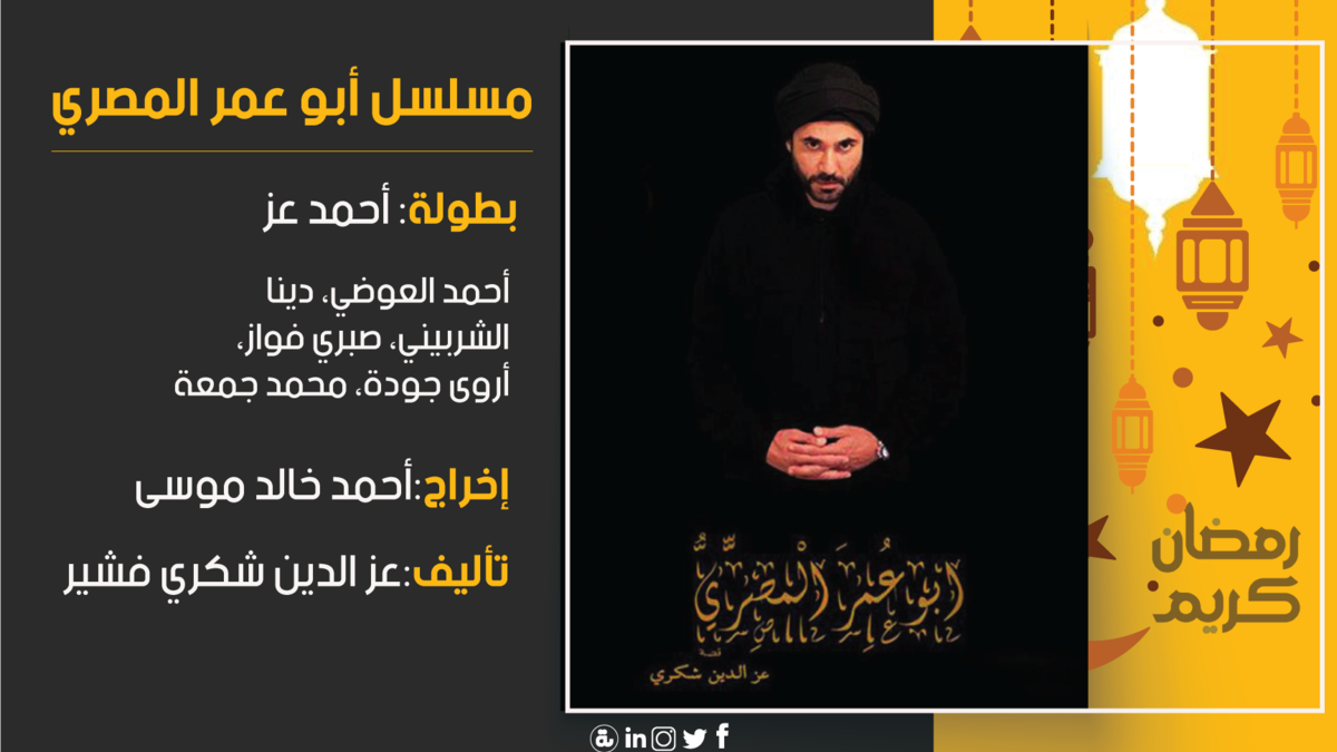 أبو عمر الأنصاري: تدور الأحداث حول المحامي المصري (فخر الدين) الذي أسس هو ومجموعة من أصدقائه المحامين الجدد «تنظيما» سلميا يسعى لإيجاد حلول لمشاكل وقضايا المواطنين البسطاء إلا أن هذا التنظيم سرعان ما يثير غضب أحد الأجهزة الأمنية