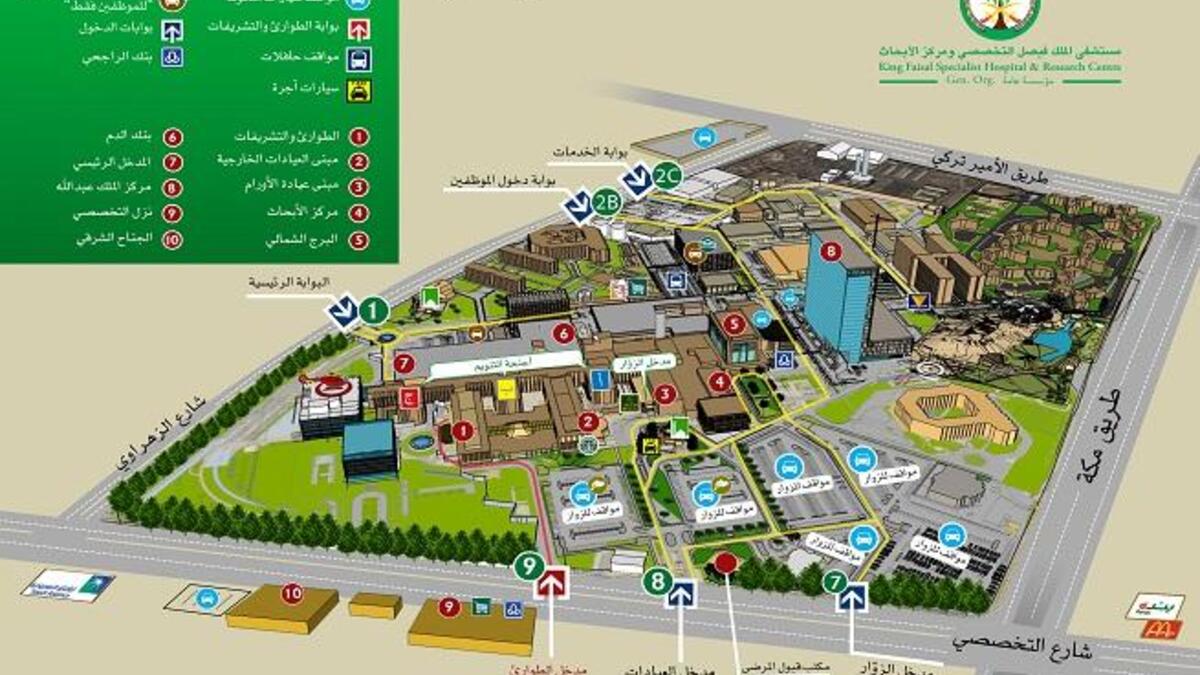 1.	مستشفى الملك فيصل التخصصي: هو مستشفى حكومي في السعودية، تم افتتاحه في عام 1975، يتميز بمركز الابحاث وبخدماته السريرية حيث يتألف قطاع الخدمات السريرية من 17 قسماً طبياً وفنياً تقوم بتقديم الخدمات الأساسية من الرعاية الصحية بالمستشفى.