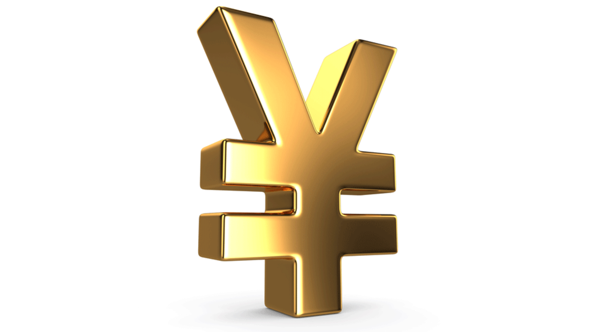 الين الياباني (¥)