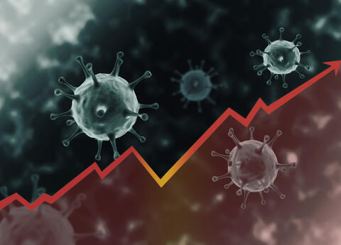 UAE Reports 1,084 New Covid-19 Cases