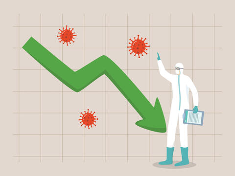 Worldwide Covid-19 Cases Drop by 7%