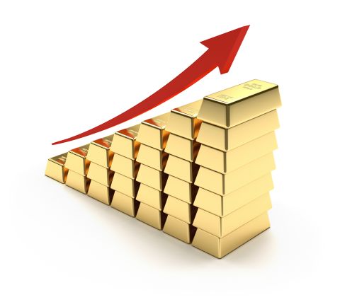 Gold prices in Dubai Today Wednesday, July 17, 2024