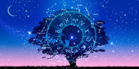 Exploring Your Destiny: Daily Horoscope - September 1, 2023