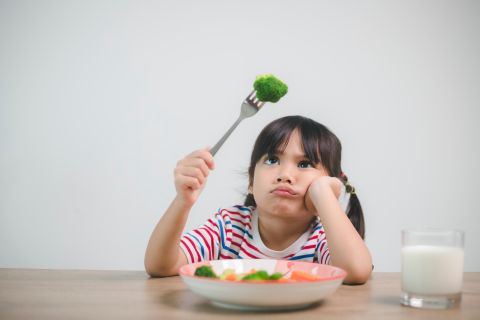 Children use of electronics delays mental development