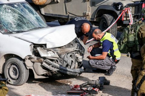 تطورات التصعيد الإسرائيلي بالضفة وحملة اعتقالات