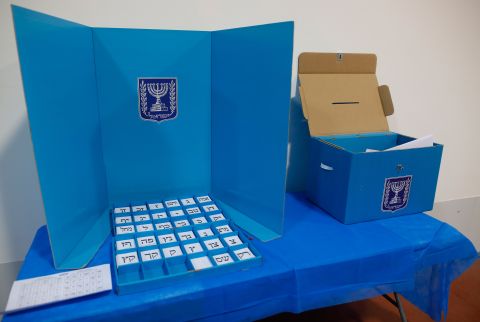 Israeli local elections postponed again, citing 'War Reasons'