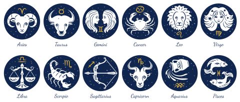 Horoscope Today, February 17, 2024