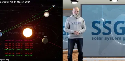 Dutch seismologist returns with a frightening warning