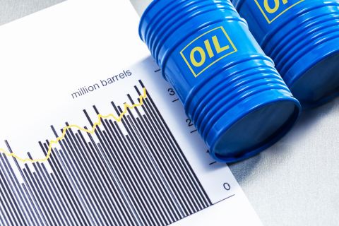UAE petrol prices drop for October, gold remains at high records