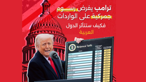 تداعيات رسوم ترامب على الدول العربية؟