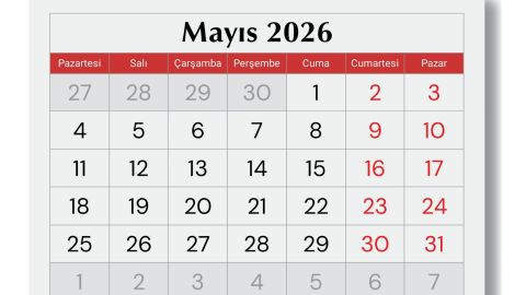 توقعات الأبراج لشهر أيار/ مايو 2026