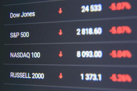 US indexes S&P, Dow, Nasdaq slide, stocks decline
