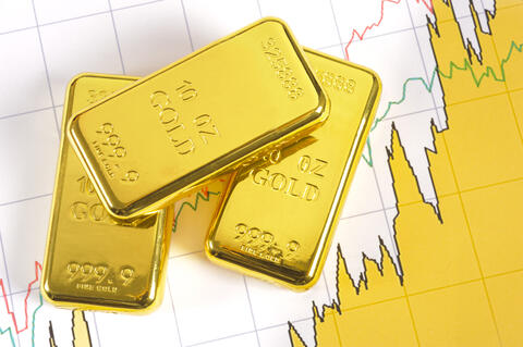 Gold Eyes Further Gains this Week